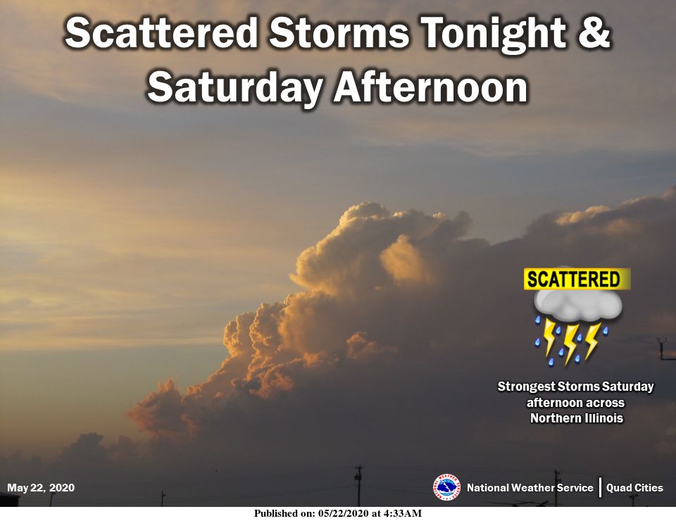 NWS: Summary